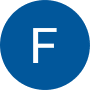 fatin